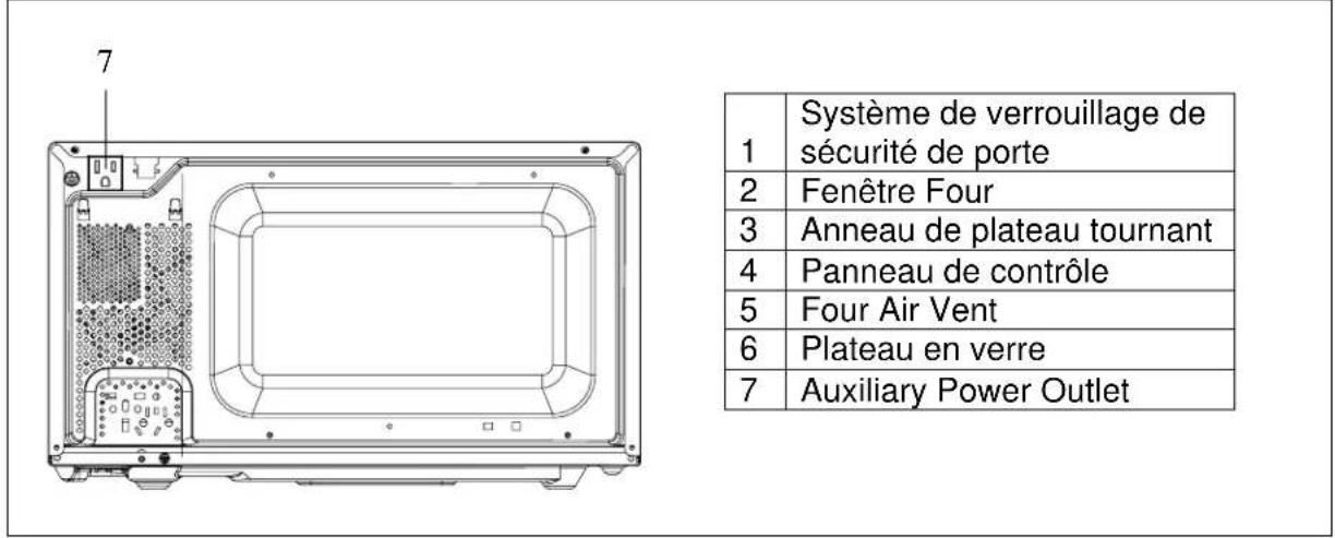 Avanti MT81K1BH - Pièces et caractéristiques - 2