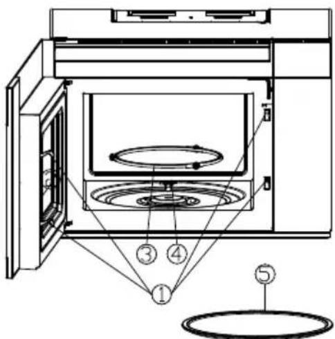Avanti MOTR14K3SIS - DIAGRAMA DE CARACTERÍSTICAS - 1