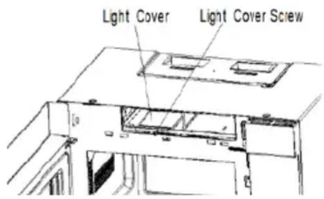 Avanti MOTR14K3SIS - Luz del horno - 1