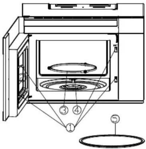 Avanti MOTR14K3SIS - DIAGRAMME DES CARACTÉRISTIQUES - 1
