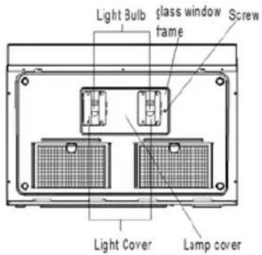 Avanti MOTR14K3SIS - N'UTILISEZ PAS D'AMPOULE PLUS GRANDE QUE 30 WATTS. - 1