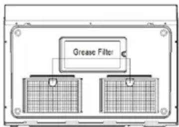 Avanti MOTR14K3SIS - Grease Filters - 1
