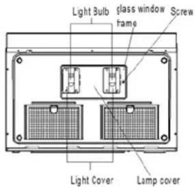 Avanti MOTR14K3SIS - DO NOT USE A BULB LARGER THAN 30 WATTS. - 1