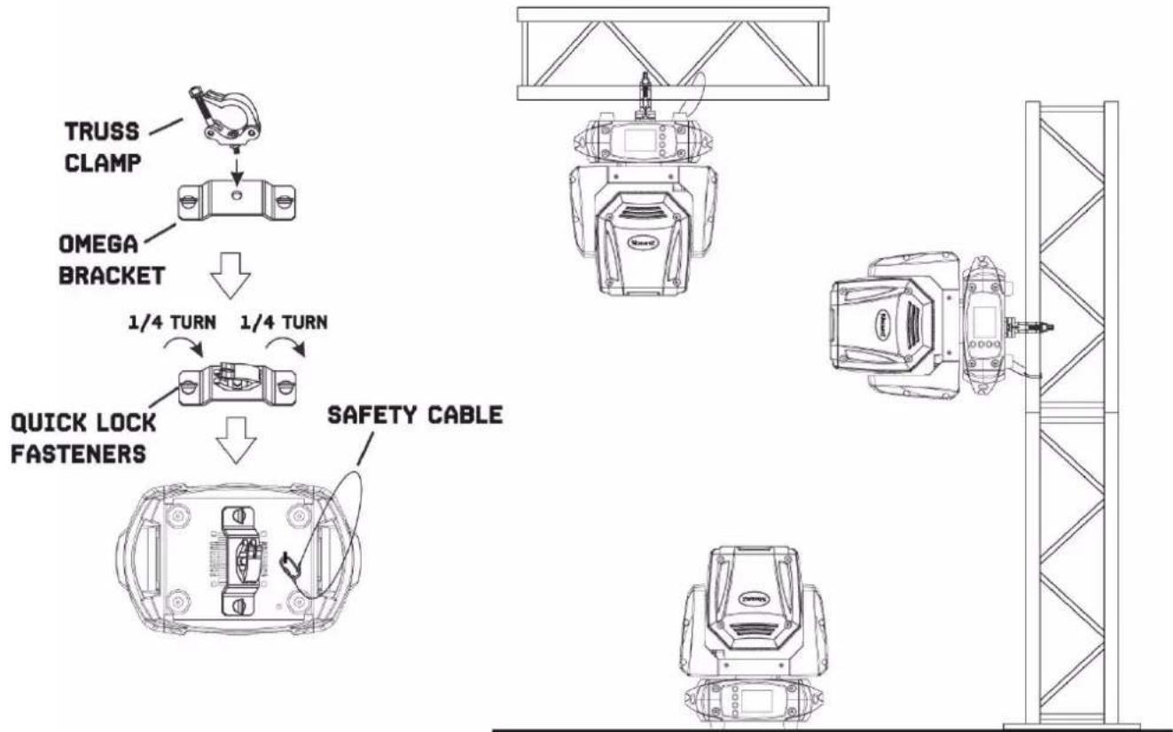 BeamZ Fuze 2812 - MOCOWANIE - 1