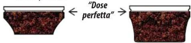 DELONGHI La Specialista Maestro EC9865M - La "dose perfetta" - 1