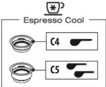 DELONGHI La Specialista Maestro EC9865M - 3. vaihe - Espresso Cool -juoman annostelu - 1