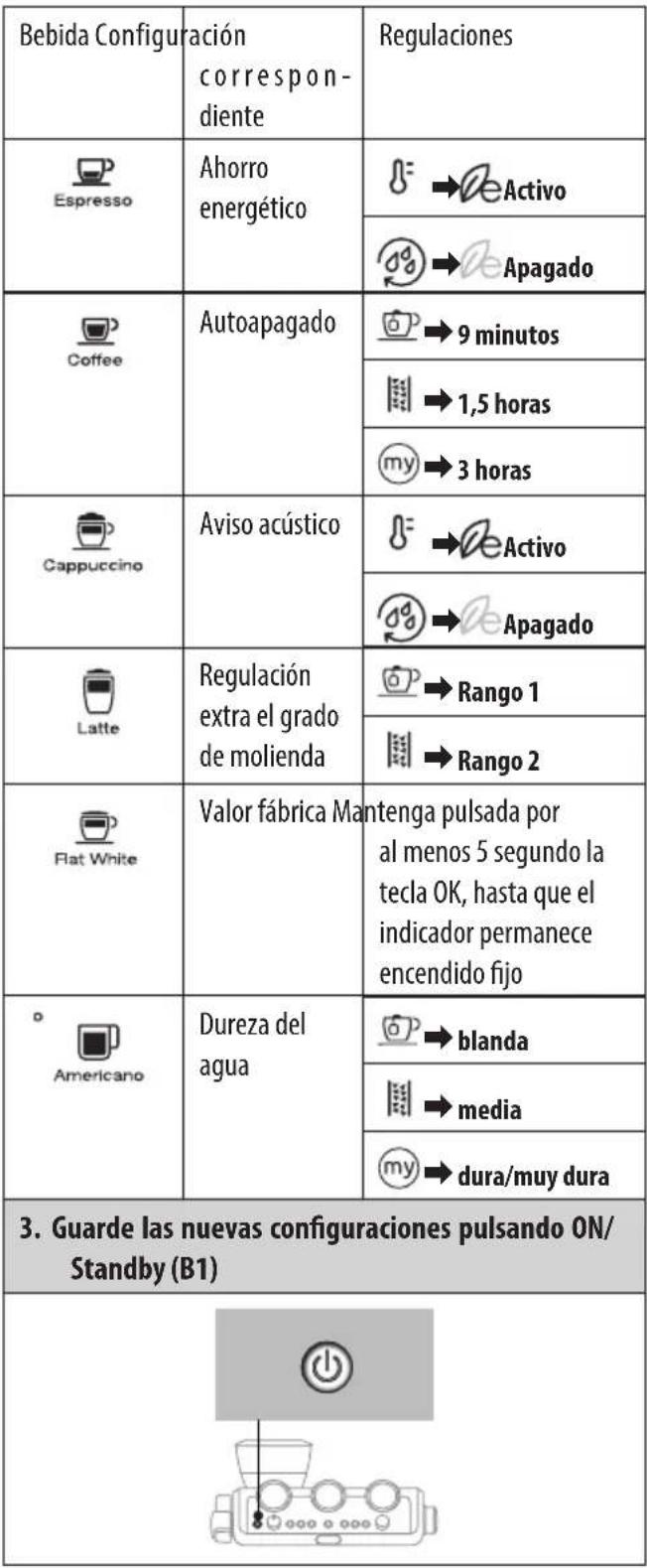 DELONGHI La Specialista Maestro EC9865M - MENÚ CONFIGURACIONES - 2