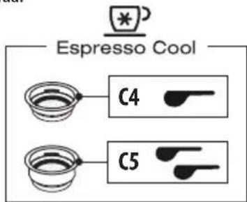 DELONGHI La Specialista Maestro EC9865M - Fase 3 - Extração de Espresso Cool - 1