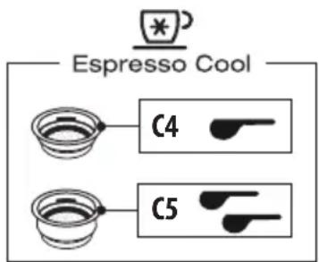 DELONGHI La Specialista Maestro EC9865M - Примечание. - 1