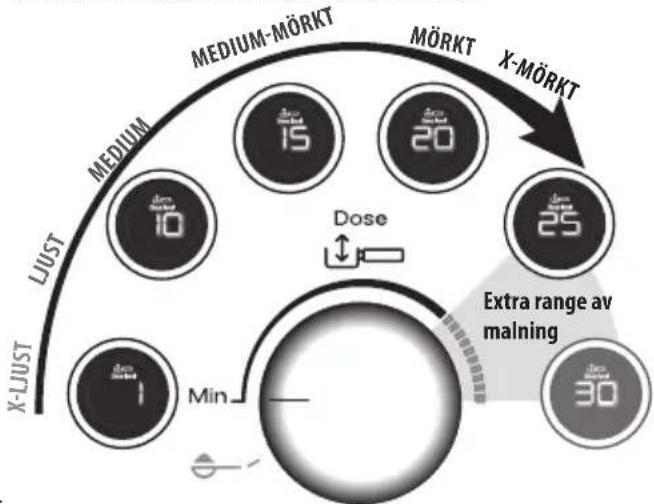 DELONGHI La Specialista Maestro EC9865M - Justera dosen malet kaffe i filtret - 1