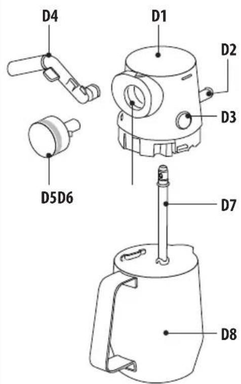 DELONGHI La Specialista Maestro EC9865M - 3
