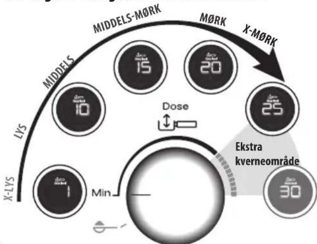 DELONGHI La Specialista Maestro EC9865M - Reguler mengden malt kaffe i filteret. - 1
