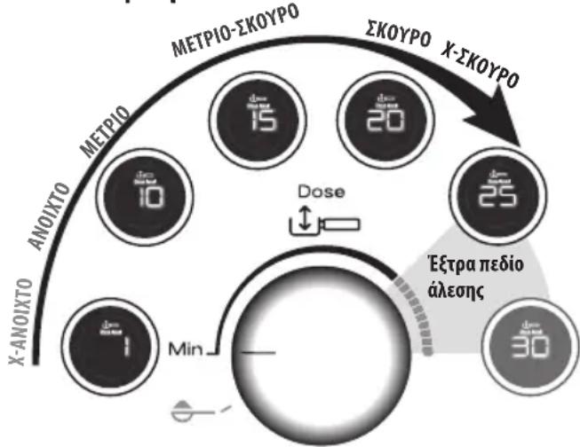 DELONGHI La Specialista Maestro EC9865M - Ρυθμίστε την ποσότητα του αλεσμένου καφέ στο φίλτρο - 1