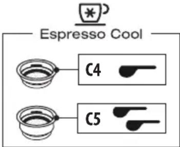 DELONGHI La Specialista Maestro EC9865M - Opgelet: - 1