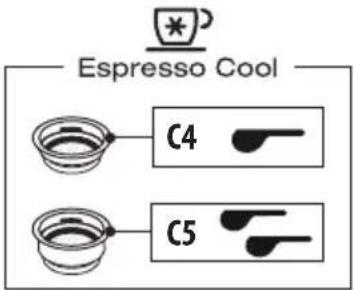 DELONGHI La Specialista Maestro EC9865M - Please note: - 1