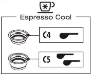 DELONGHI La Specialista Maestro EC9865M - Fas 3 - Dispensering Espresso Cool - 1