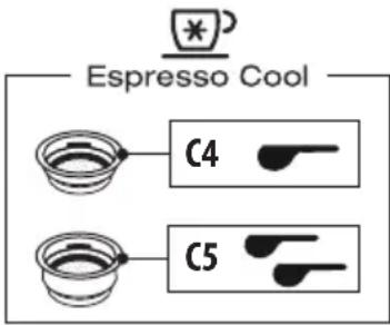 DELONGHI La Specialista Maestro EC9865M - Nota bene: - 1