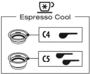 DELONGHI La Specialista Maestro EC9865M - Retineti: - 1