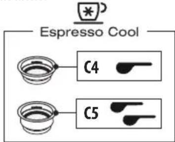 DELONGHI La Specialista Maestro EC9865M - Fase 3 - Afgifte Espresso Cool - 1