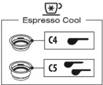 DELONGHI La Specialista Maestro EC9865M - Bemærk: - 1