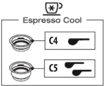 DELONGHI La Specialista Maestro EC9865M - Nota Importante: - 1