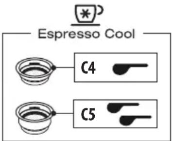 DELONGHI La Specialista Maestro EC9865M - Nota Bene : - 1
