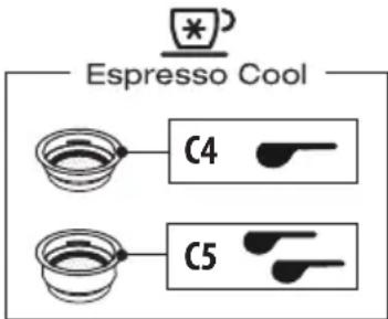 DELONGHI La Specialista Maestro EC9865M - Zwróć uwagę: - 1