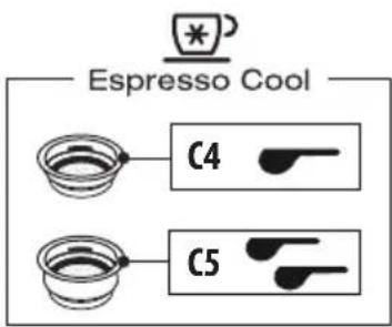 DELONGHI La Specialista Maestro EC9865M - Στάδιο 3 - Παρασκευή Espresso Cool - 1