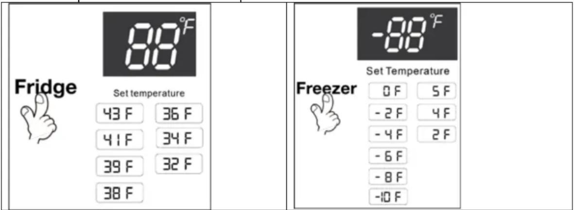 Avanti FFS157L3S - ÿ Ajuste del control de temperatura - 1
