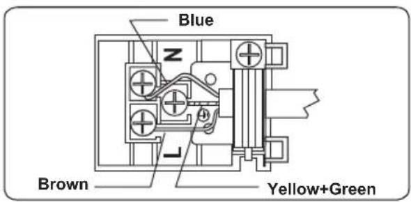 TAURUS HM778WHD - WARNING: THE APPLIANCE MUST BE EARTHED. - 1