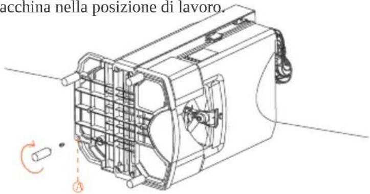 acchina nella posizione di lavoro.