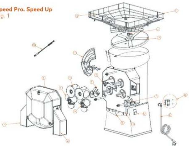 Speed Pro. Speed Up g. 1