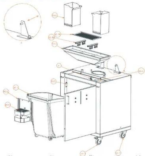 Technical diagram of an industrial waste sorting machine with labeled components and a magnified inset showing internal structure details.