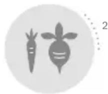 Zumex Multifruit - Функционирование - 2