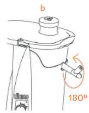 b 180°