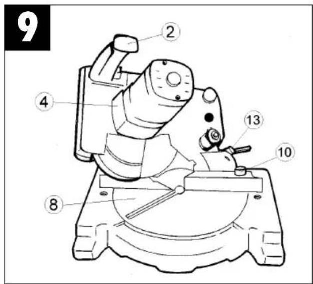 EINHELL KGS 205 - 5