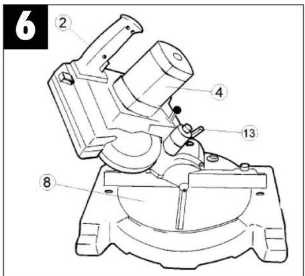 EINHELL KGS 205 - 2