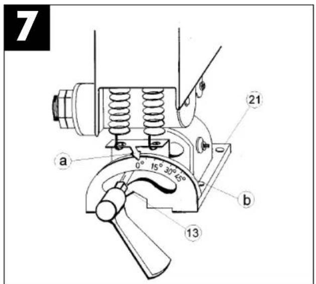 EINHELL KGS 205 - 3