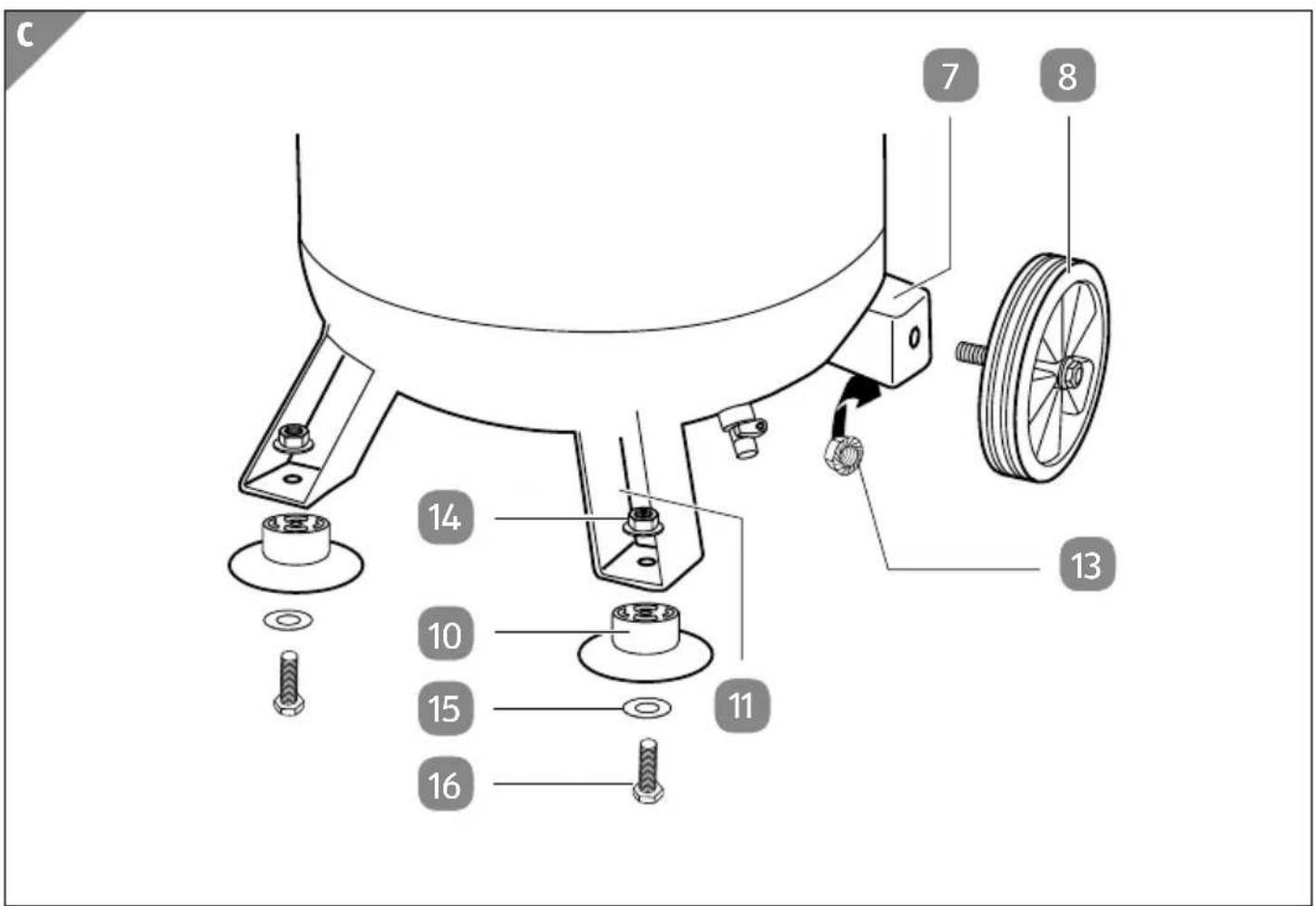Workzone WZAC 24250 - Inhaltsverzeichnis - 3