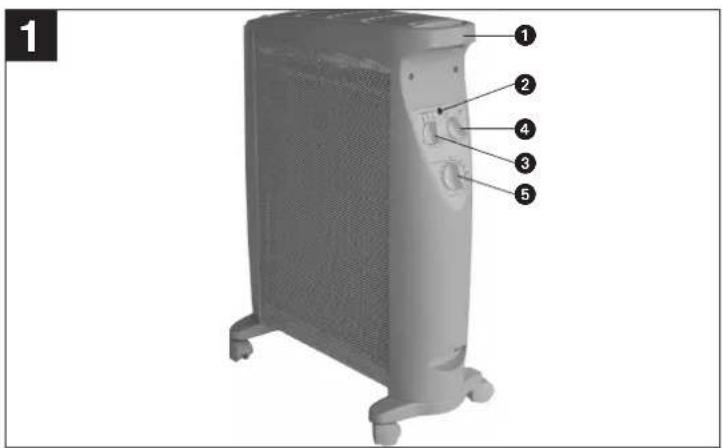 EINHELL WW 1300 - 2