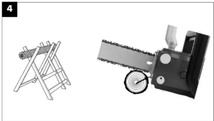 EINHELL KSE 1435 - © Hinweise zum Verständnis - 3