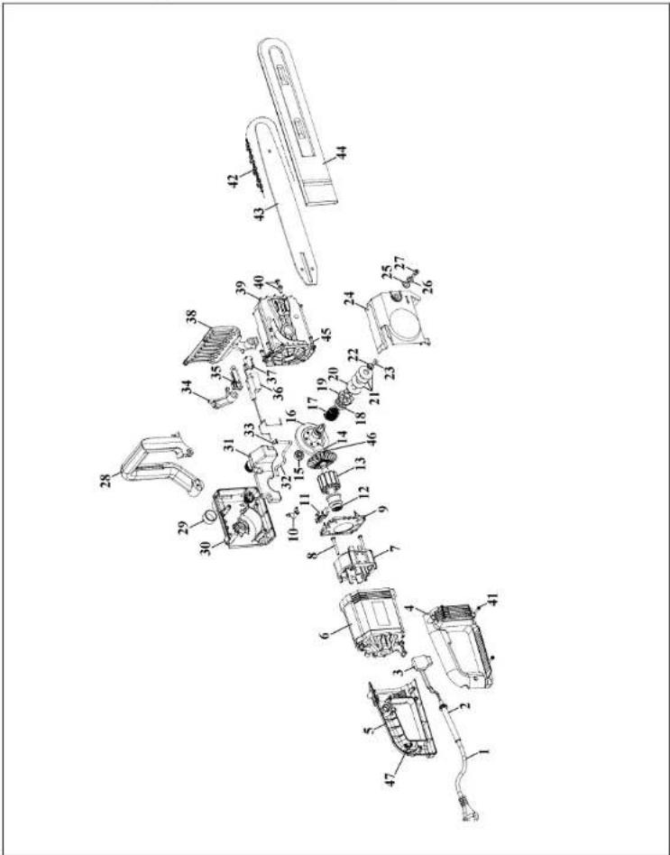 EINHELL KSE 1435 - Afhjælpning af fejl - 1