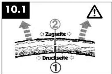 EINHELL KSE 1435 - Important information about these instructions - 6