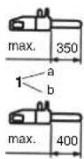 EINHELL PKS 1840 - Explanation of the signs - 1
