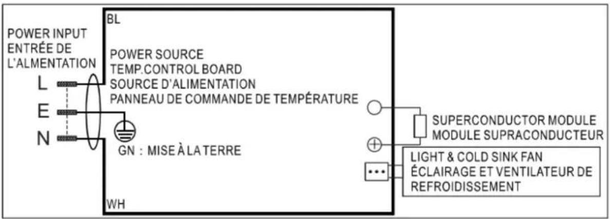 Avanti SAR14N1B110 - SERVICE FOR YOUR REFRIGERATOR - 1