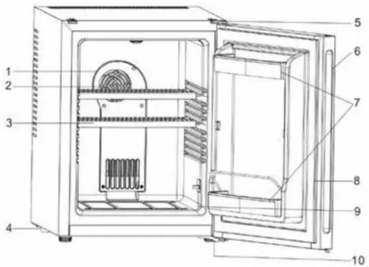 Avanti SAR14N1B110 - PARTS AND FEATURES - 1
