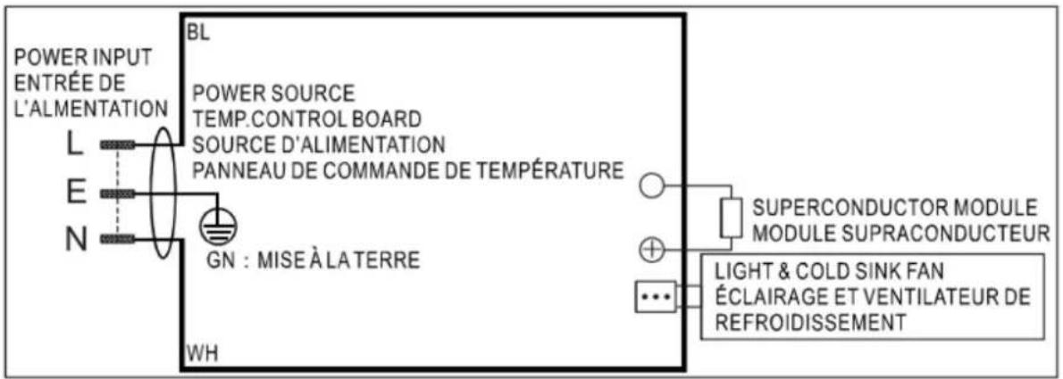 Avanti SAR14N1B110 - SERVICIO DEL REFRIGERADOR - 1