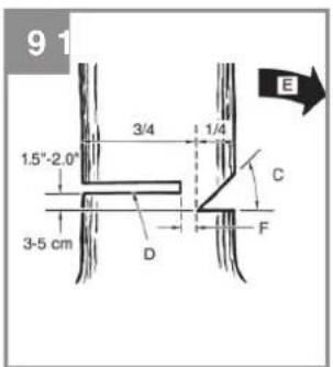 9 1 1.5"-2.0" 3-5 cm 3/4 1/4 C F D E