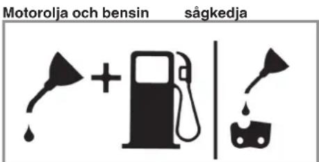 Motorolja och bensin sågkedja +