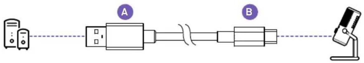 NZXT Capsule Mini - USB-C TO USB-A CABLE - 1